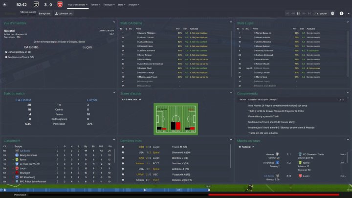 Screenshot de Football Manager 2015